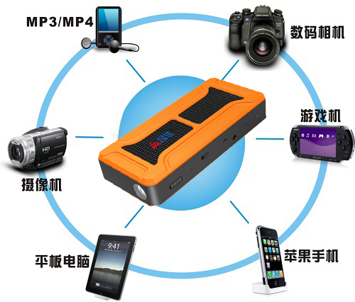 k8凯发汽车应急启动电源品牌